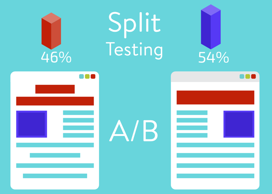 Fonctionnement tests A/B